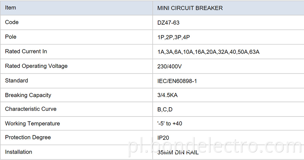 DZ47-63 Mini Circuit Breaker Parameter